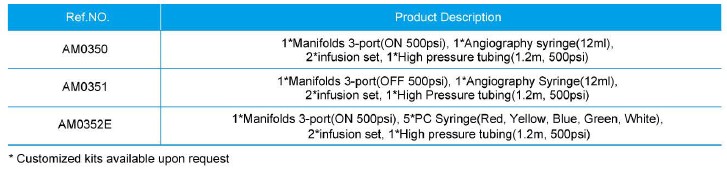 Manifolds Kit data 1.JPG
