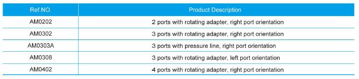High Pressure Manifolds (OFF Type) data 1.jpg