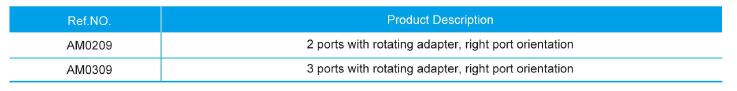 comfortable high pressure manifolds on type data 1.jpg