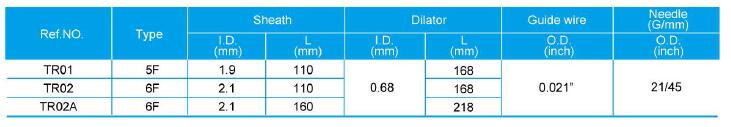 transradial introducer set 1 data 1.jpg