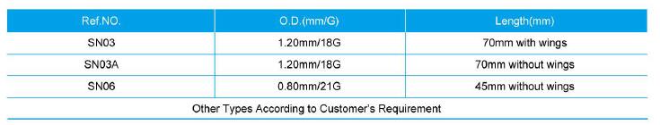 seldinger needle data 1.jpg
